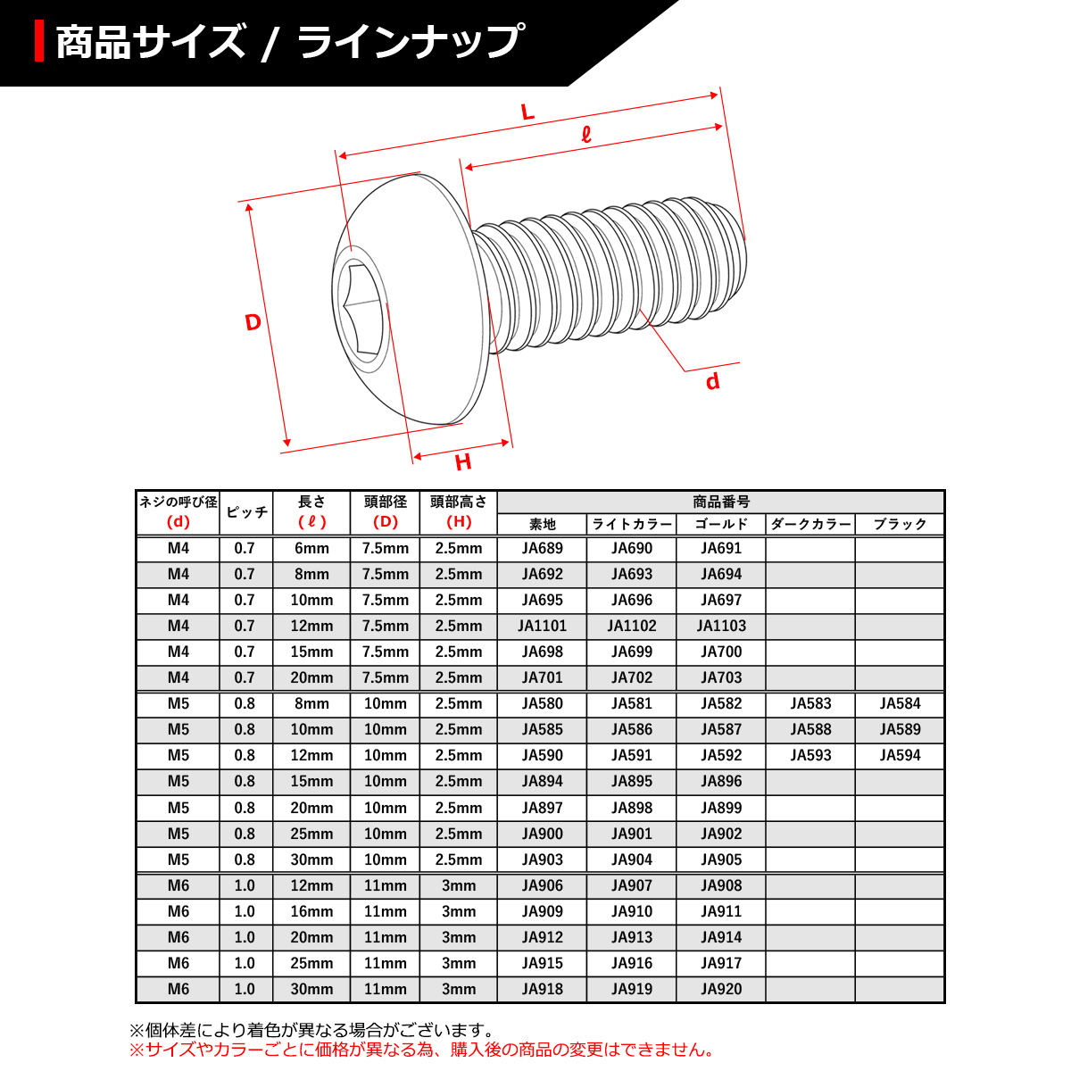 64チタンボルト M5×30mm P0.8 トラスヘッド 六角穴付き 焼きチタンカラー ライトカラー 1個 JA904 関連画像1