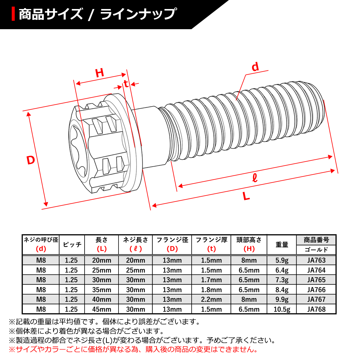 64チタンボルト M8×40mm P1.25 ヘキサゴン トルクスヘッド キャップボルト フランジ付き ゴールドカラー 1個 JA767 | ブランド登録なし | 01