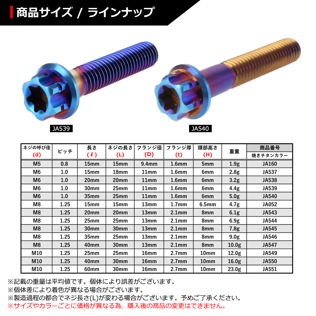64チタンボルト M8×40mm P1.25 ヘキサゴン トルクスヘッド キャップボルト フランジ付き ゴールドカラー 1個 JA767 | ブランド登録なし | 02