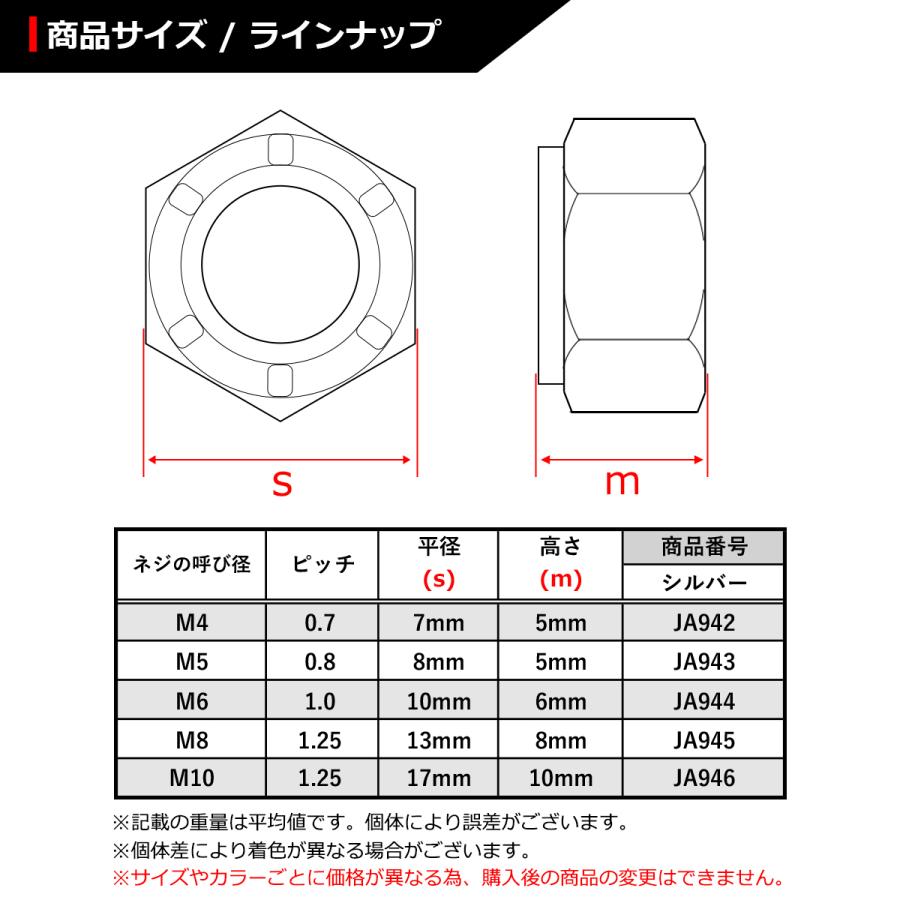 64チタンナット M4 P0.7 六角ナット ナイロンナット ゆるみ止め内蔵 シルバーカラー 1個 JA942｜tech｜02