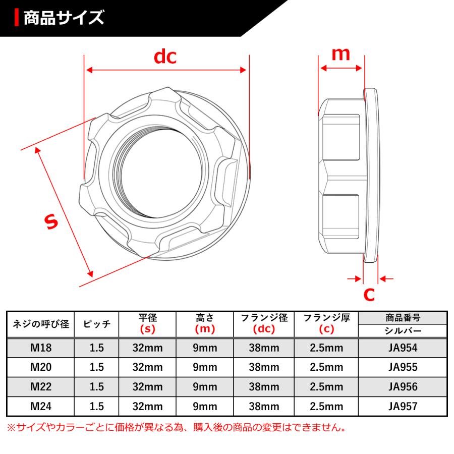 64チタンナット M24 P1.5 六角ナット アクスルナット フランジ付き シルバーカラー 1個 JA957 | ブランド登録なし | 01