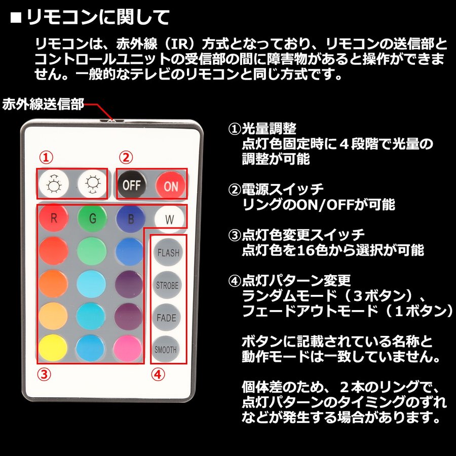 大阪最安値 RGB COB LEDイカリング 16色点灯 外径110mm 内径98mm 1