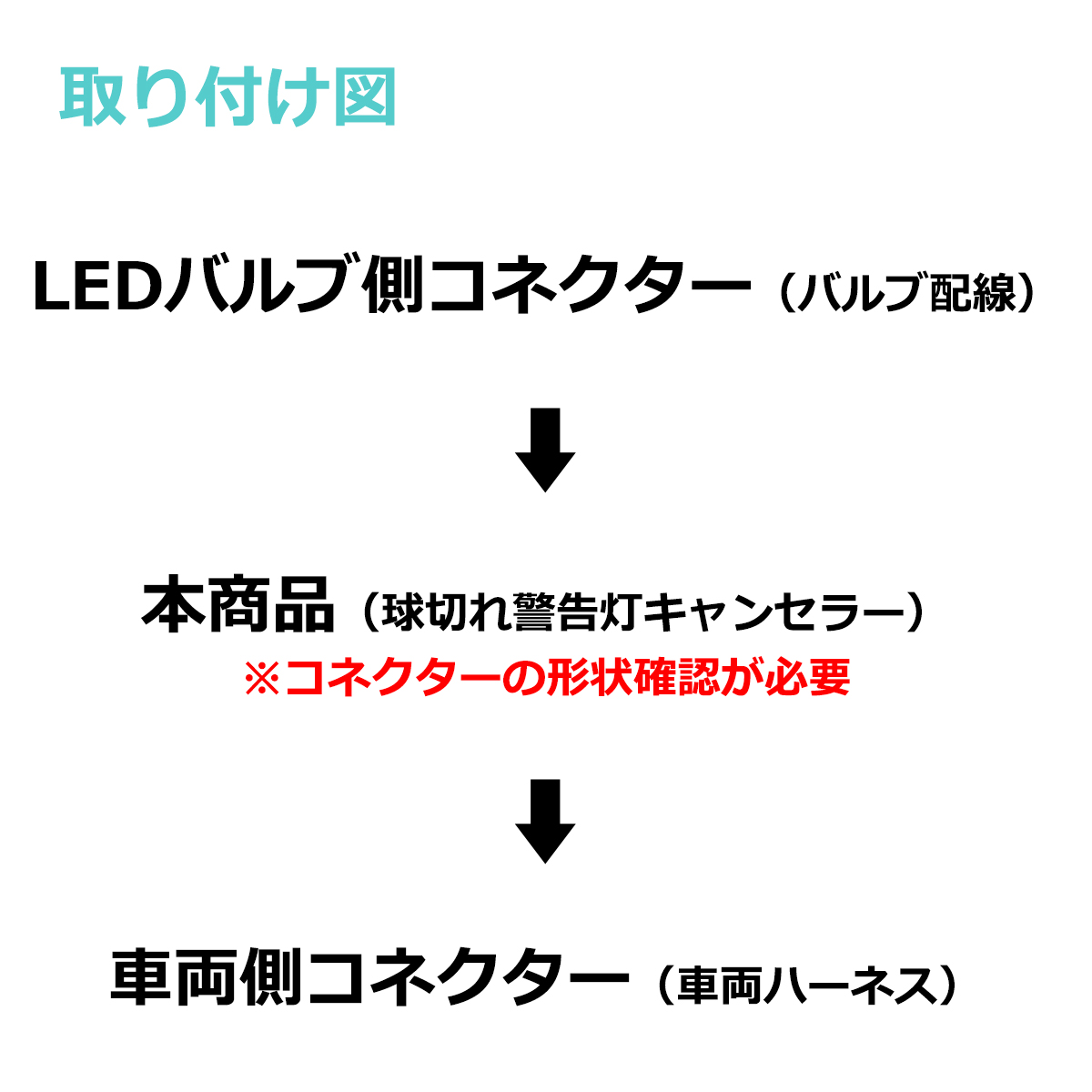 ワーニングキャンセラー LED 球切れ警告灯 約3W Volkswage 汎用 コネクターBタイプ PZ283 | ブランド登録なし | 05