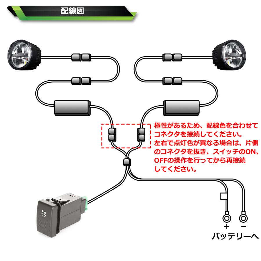 汎用 LED フォグランプ ホワイト レモンイエロー 90φ 切替可能 ツインカラーモデル PZ371｜tech｜09