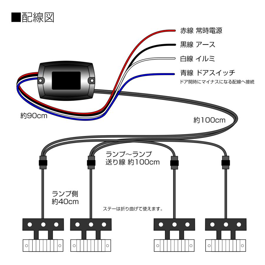 LED フットランプ 室内灯 イルミネーション 3LED×4連 カラー パターン 光量調整 リモコン付き PZ435 | ブランド登録なし | 03