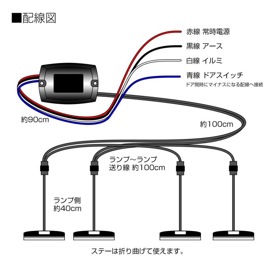 LED フットランプ 室内灯 イルミネーション キット 6LED×4連 カラー パターン 光量調整 リモコン付き PZ436 | ブランド登録なし | 03