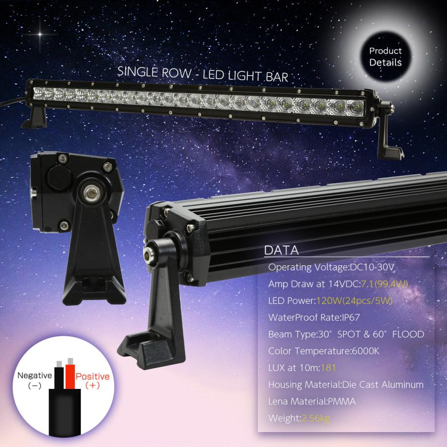 LED ライトバー 作業灯 ワークライト 120W 12/24V スポットライト ワイド コンボ フォグランプ 防水 IP67 投光器 車 フォークリフト トラック PZ452 | ブランド登録なし | 01