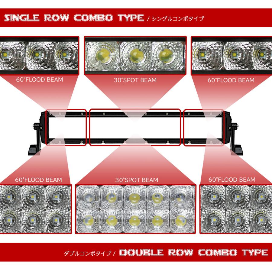 LED ライトバー 作業灯 ワークライト 120W 12/24V スポットライト ワイド コンボ フォグランプ 防水 IP67 投光器 車 フォークリフト トラック PZ452 | ブランド登録なし | 04