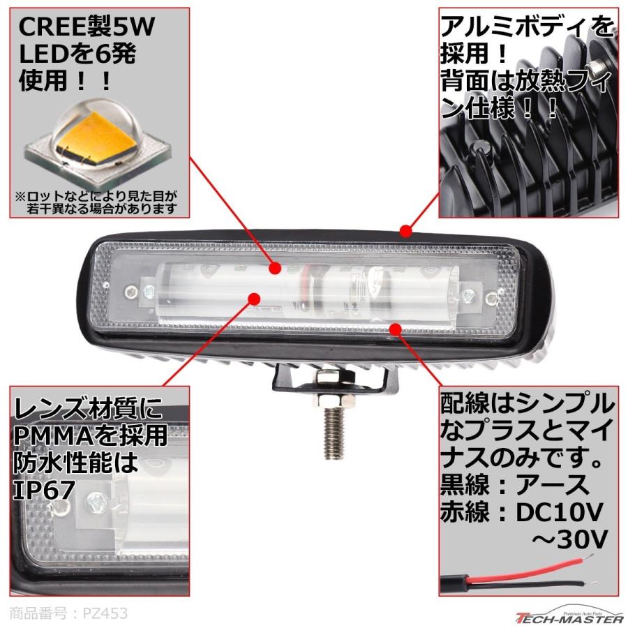 フォークリフト 警告灯 LED 進入禁止区域 レッド ゾーン ビーム