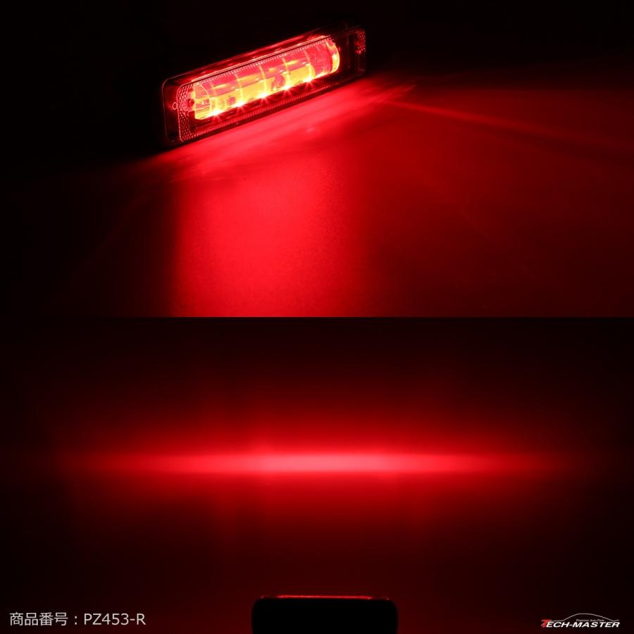 フォークリフト 警告灯 LED 進入禁止区域 レッド ゾーン ビームライト