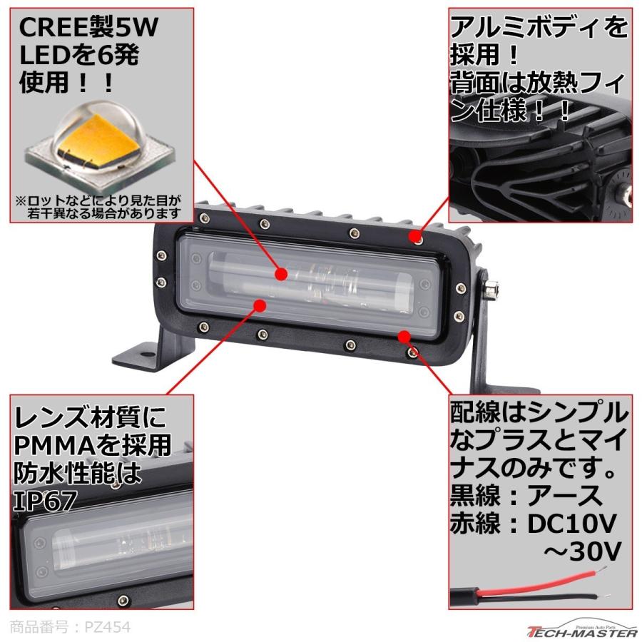 フォークリフト 警告灯 LED 進入禁止区域 ブルー ゾーン ビームライト