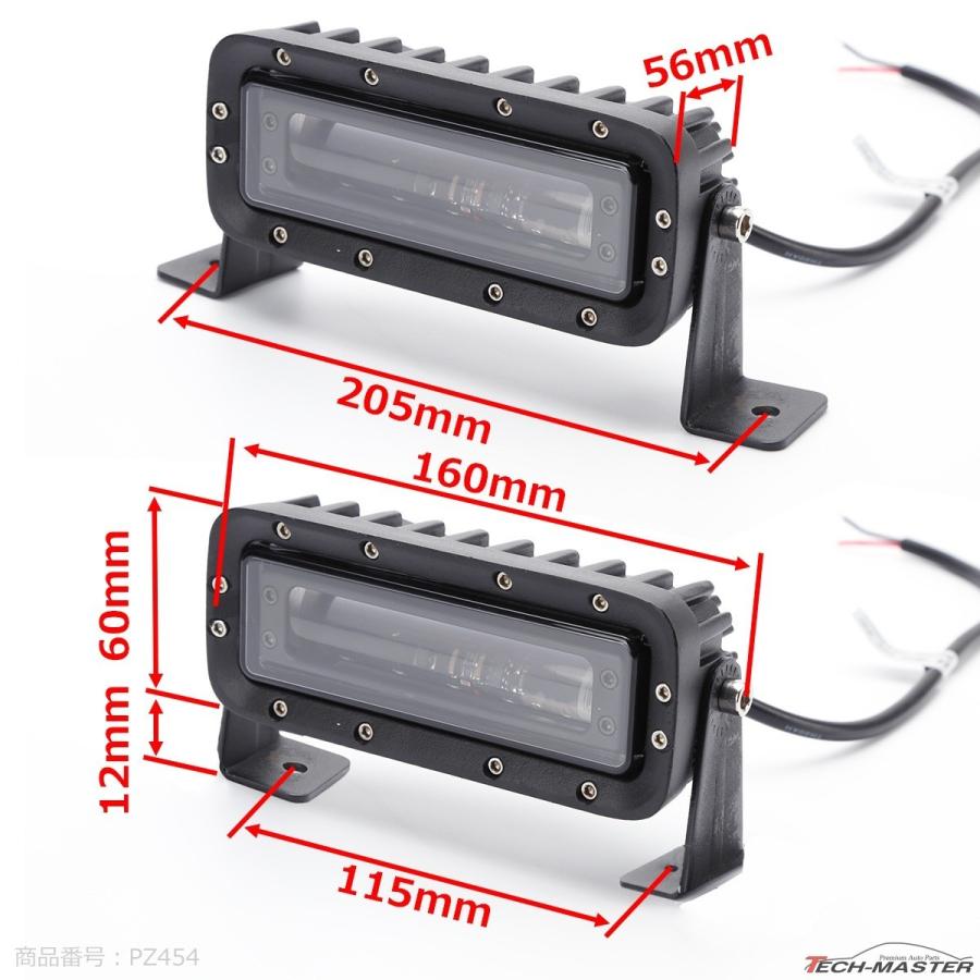 フォークリフト 警告灯 LED 進入禁止区域 ブルー ゾーン ビームライト