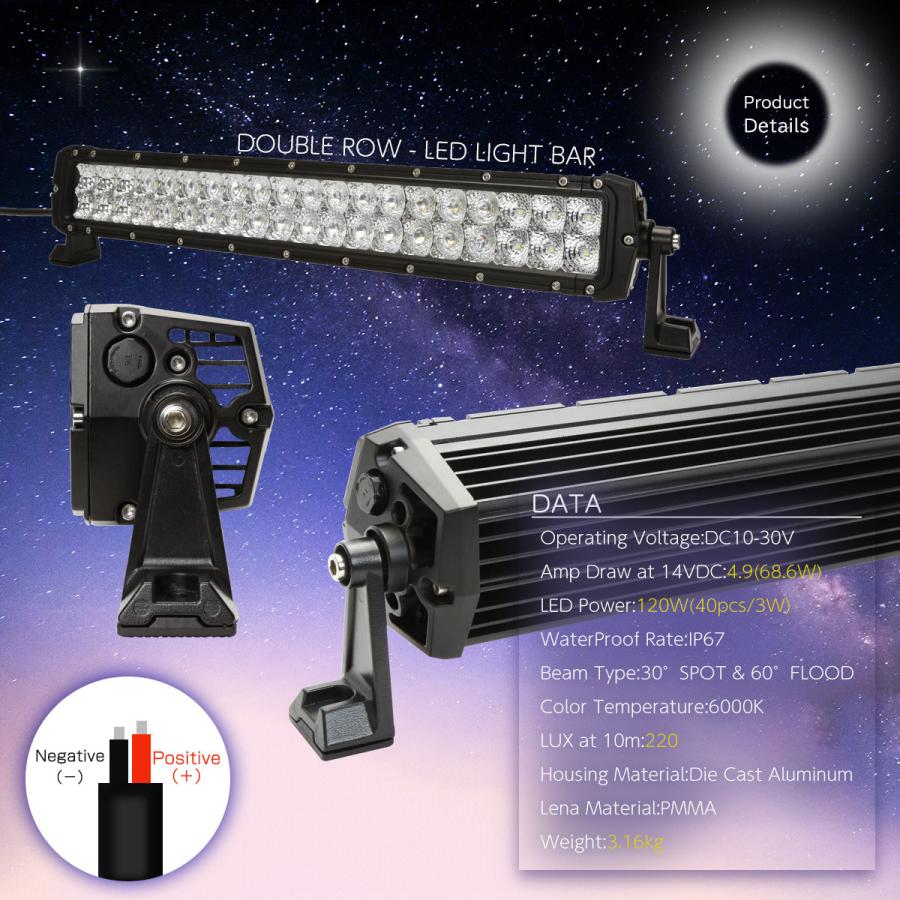 LED ライトバー 作業灯 ワークライト 120W 12/24V スポットライト ワイド コンボ フォグランプ 防水 IP67 投光器 車 フォークリフト トラック PZ456 | ブランド登録なし | 01