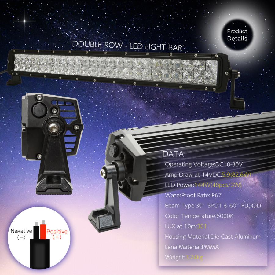 LEDライトバー 144W LED作業灯 DC12V/24V ワークライト 30度スポット 60度FLOODレンズ PZ457 | ブランド登録なし | 01