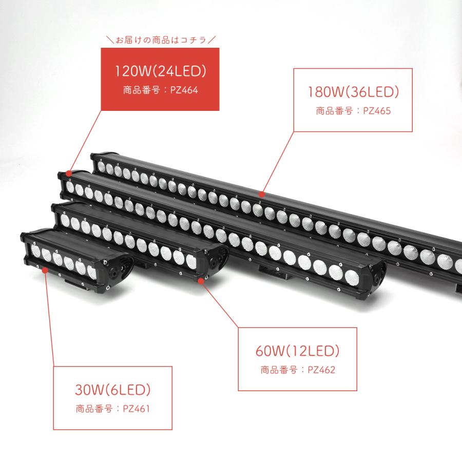 LED ワークライト 120W LEDライトバー 12V 24V 照射角60度 PZ464 : pz464 : TECH-MASTER - 通販 -  Yahoo!ショッピング