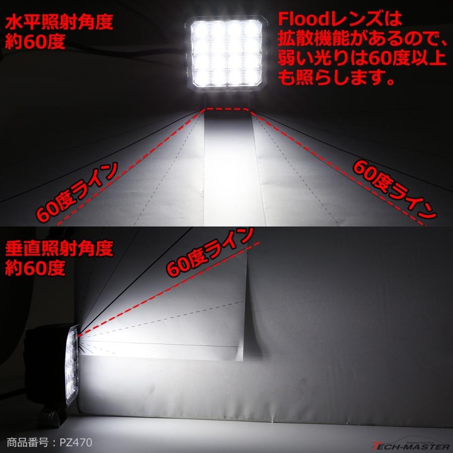 24W ミニLED投光器 作業灯 照射60度 DC12V/24V 屋外 防水 防災 フォグランプ 汎用 PZ470 | ブランド登録なし | 06