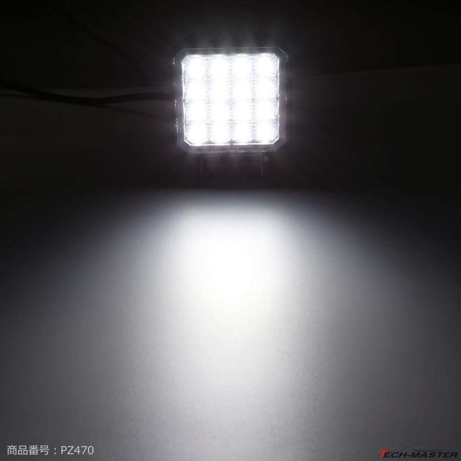 24W ミニLED投光器 作業灯 照射60度 DC12V/24V 屋外 防水 防災 フォグランプ 汎用 PZ470 | ブランド登録なし | 08