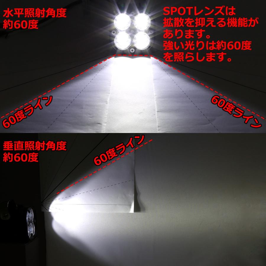 40W ミニLED投光器 作業灯 照射60度 DC12V/24V/48V 屋外 防水 防災 フォグランプ 汎用 PZ471 | ブランド登録なし | 05