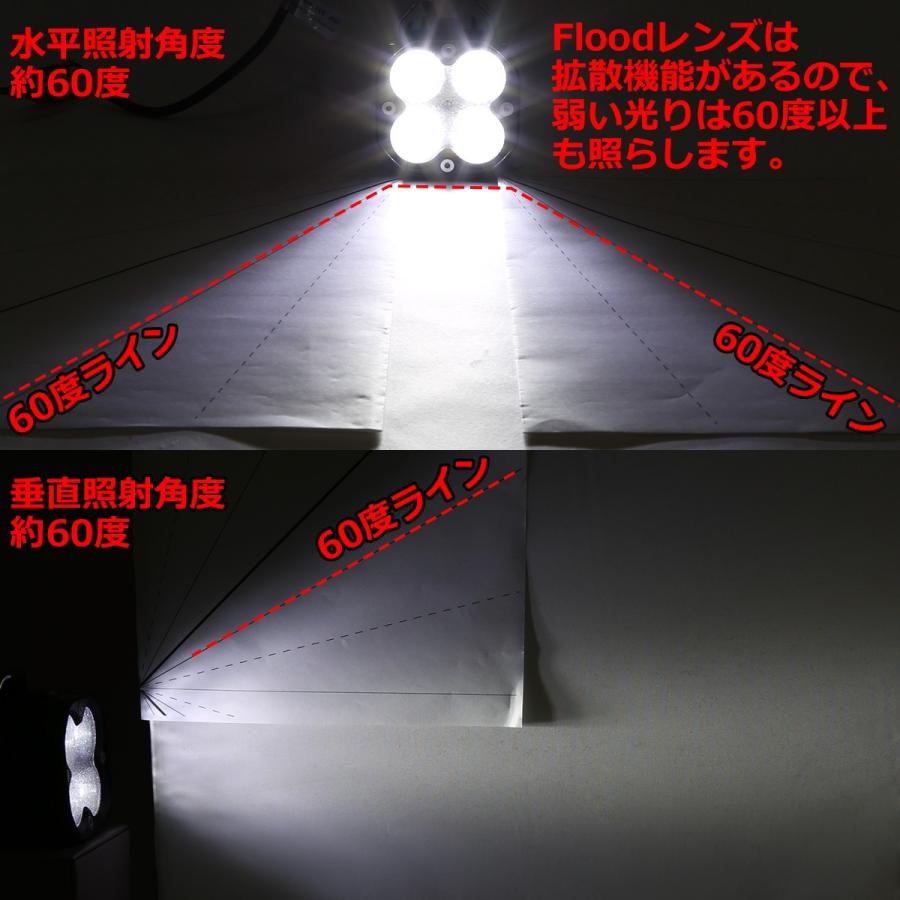 40W ミニLED投光器 作業灯 照射60度 DC12V/24V/48V 屋外 防水 防災 フォグランプ 汎用 PZ472 | ブランド登録なし | 05