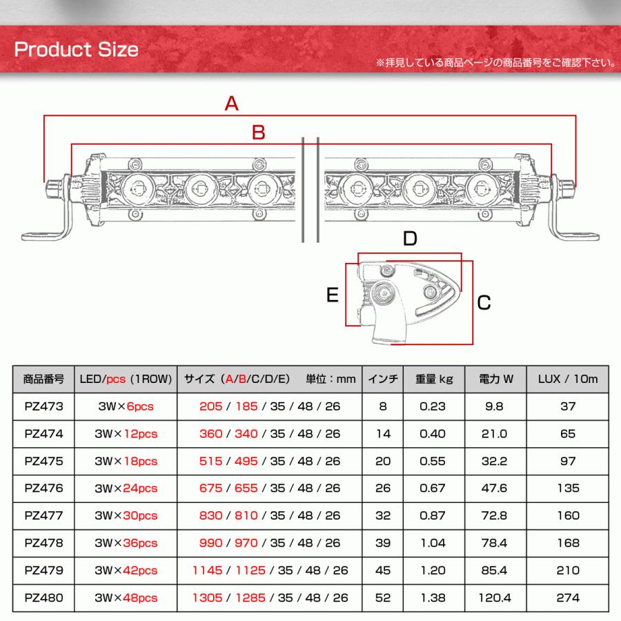 スーパースリム LED ライトバー 26インチ 72W 取付ステー付き 12V 24V 作業灯 ワークライト 薄型 軽量 コンパクト 防水 IP67 車 トラック バイク PZ476 | ブランド登録なし | 04