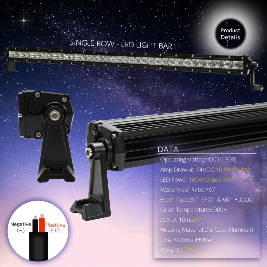 LEDライトバー 180W LED作業灯 DC12V/24V ワークライト 30度スポット 60度FLOODレンズ PZ495 | ブランド登録なし | 01