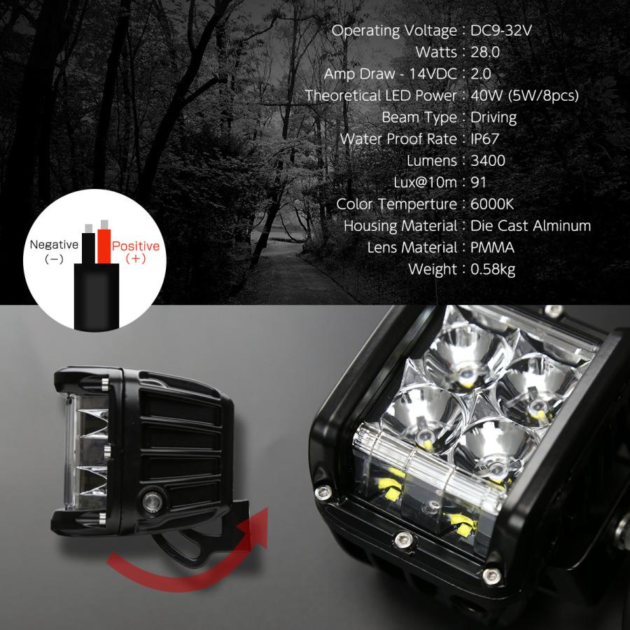 LED ドライビングランプ 40W LED作業灯 DC12V/24V フォグランプ バックランプ PZ499 | ブランド登録なし | 03