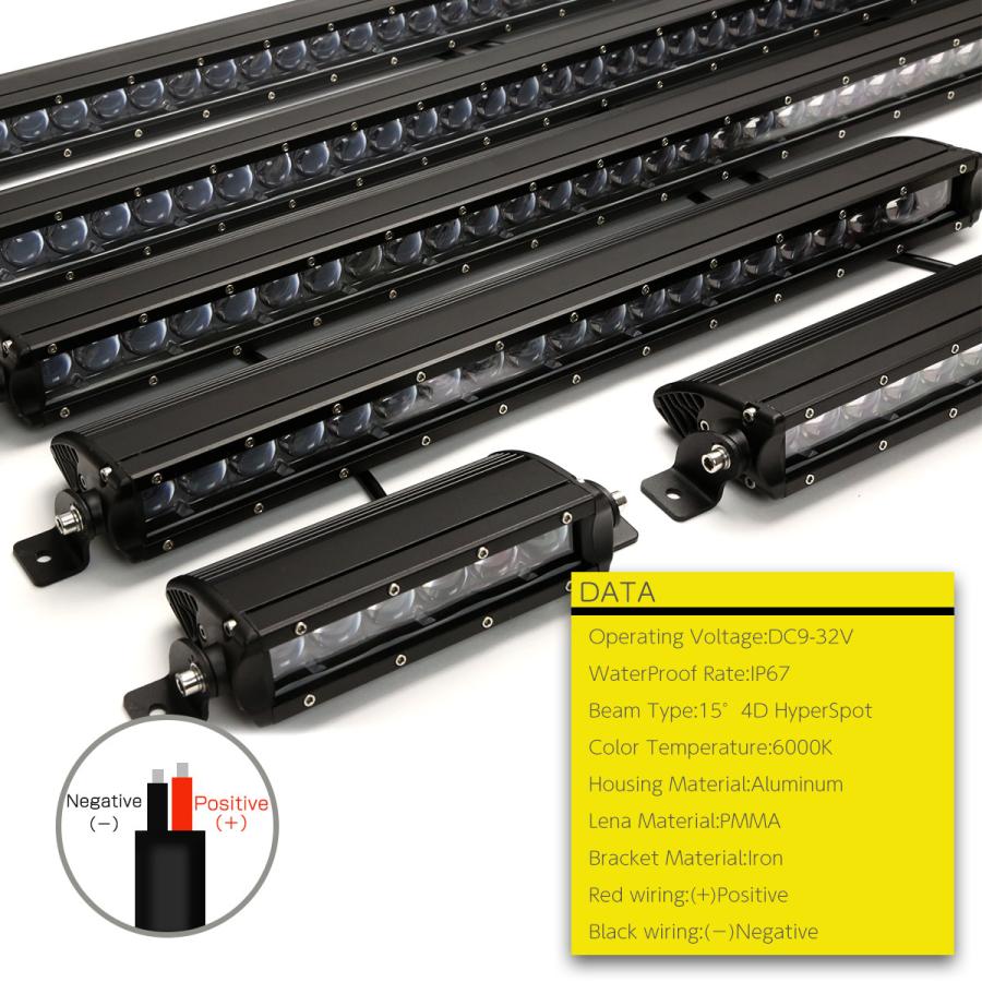 LEDライトバー 50W LED作業灯 DC12V/24V 11インチ ワークライト スポットレンズ PZ502 | ブランド登録なし | 05