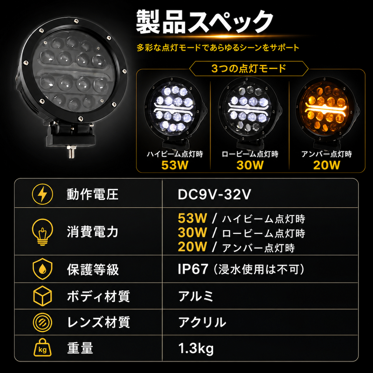 最新型 4インチ LED ヘッドライト フォグランプ 補助 ト ブラック 454 LED 作業灯 丸型 180mm 12V 24V ドライビングライト フォグランプ 補助