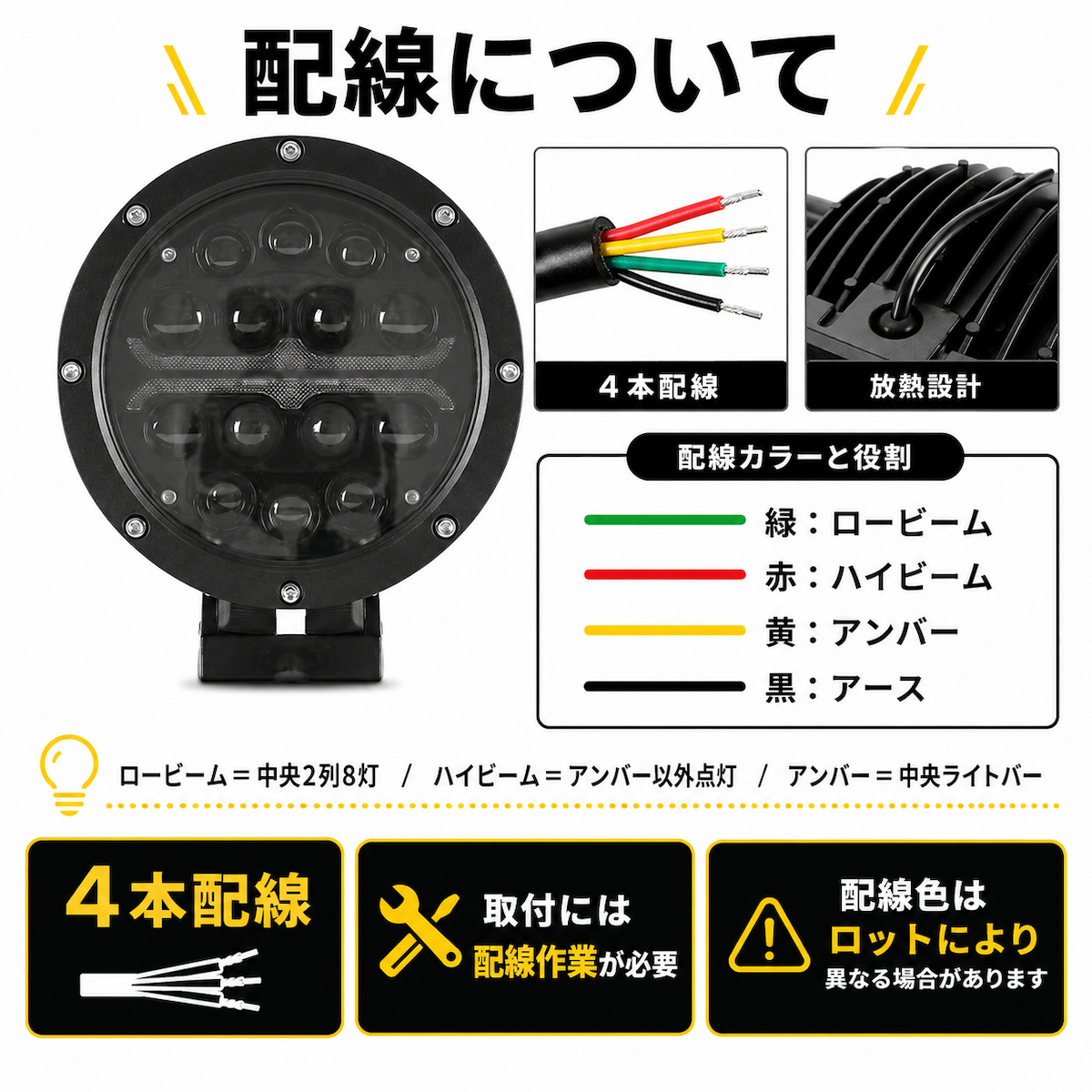 最新型 4インチ LED ヘッドライト フォグランプ 補助 ト ブラック 454 LED 作業灯 丸型 180mm 12V 24V ドライビングライト フォグランプ 補助