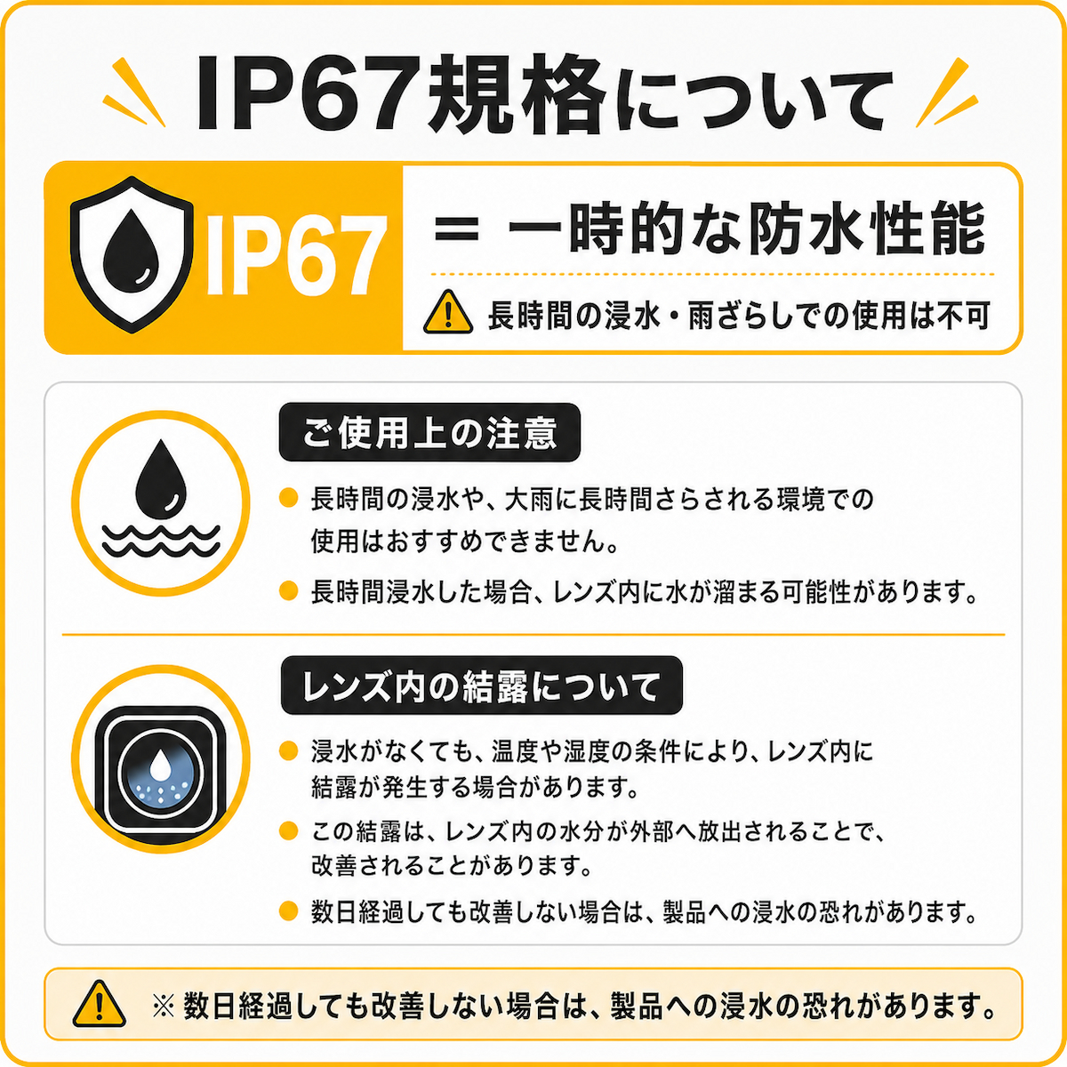PZ560 IP67規格について 防水性能 注意事項