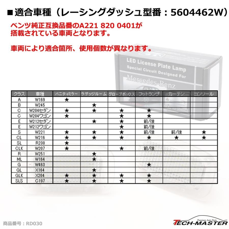 レーシングダッシュ 5604462W LEDインテリアランプ ベンツ 純正互換品番A221 820 0401 RD030 | Mercedes-Benz | 06
