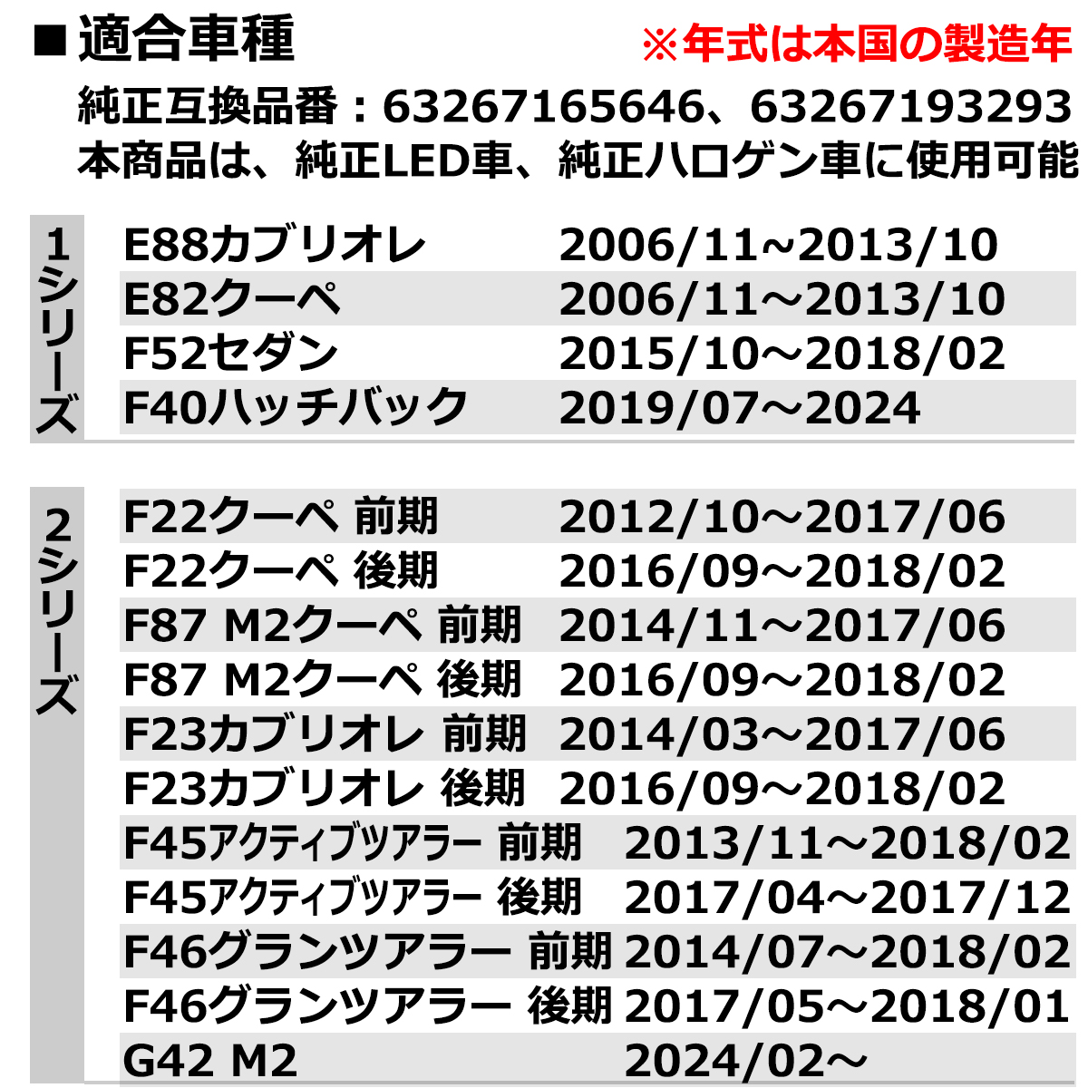 LEDライセンスランプ F40 G42 G20 G21 G30 G31 G05 ナンバー灯 BMW 互換品 63267193293 RZ109 | BMW | 06