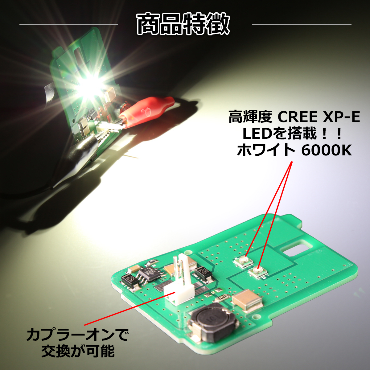 W212 C207 LED ポジションランプ ポジションボード メルセデスベンツ Eクラス CREE LED ホワイト RZ124 | Mercedes-Benz | 03