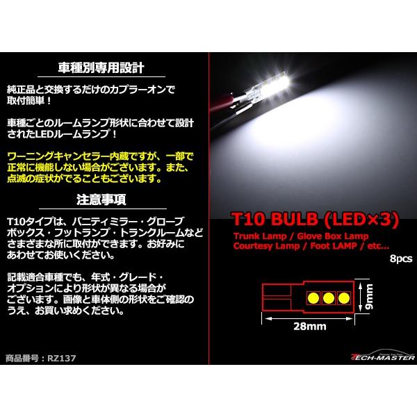 LEDルームランプキット BMW 7シリーズ F01/F02 5シリーズ F07/F10/F11