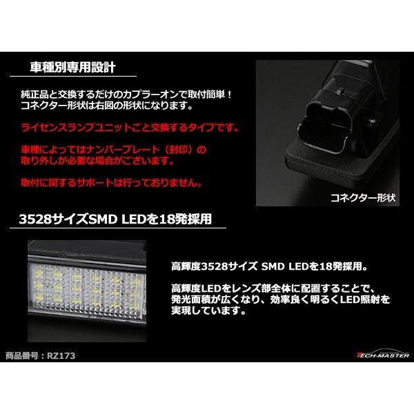 PEUGEOT LED ライセンスランプ 106 1007 207 307 308 3008 406 PEUGEOT LED ライセンスランプ 106 1007 207 307 308 3008 406