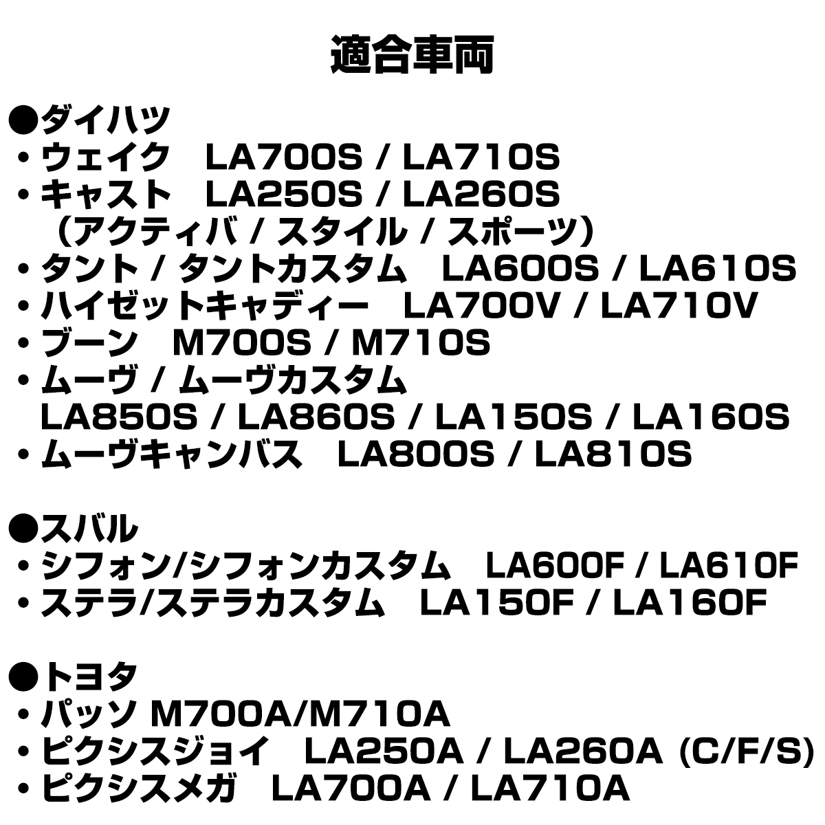 LED ライセンスランプ ムーヴ ムーヴカスタム LA850S LA860S など ナンバー灯 ダイハツ 互換品 81270-B2060 RZ177 | ダイハツ | 03