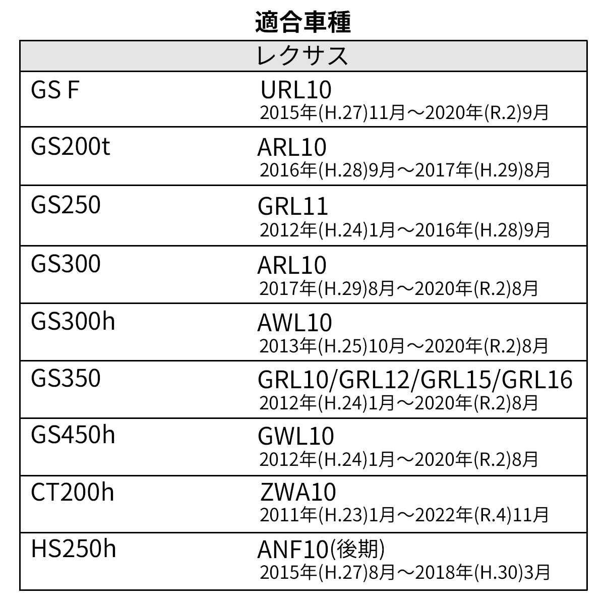 レクサス LED フットランプ ドアミラーランプ LS460 LS600 レクサス LED フットランプ ドアミラーランプ LS460 LS600