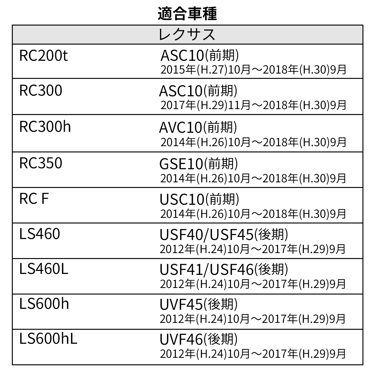 レクサス LED フットランプ ドアミラーランプ LS460 LS600