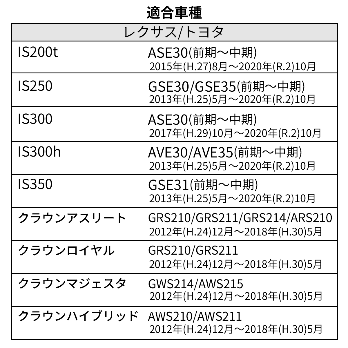 レクサス LED フットランプ ドアミラーランプ LS460 LS600 CT200h など 互換品 81880-30040 RZ378 | レクサス | 04