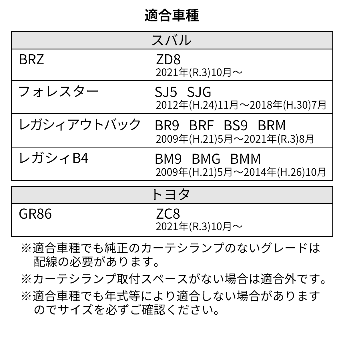 フォレスター SJ系 LED カーテシランプ ドアランプ SJ5 SJG ホワイト RZ395-2｜tech｜06