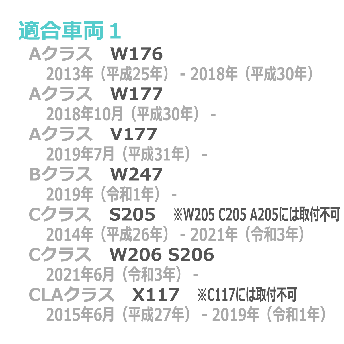 LED ライセンスランプ W177 V177 W247 W206 S206 X214 S214 H247 ナンバー灯 ベンツ 互換品 A0009062903 レーシングダッシュ 5609132W RD031 | Mercedes-Benz | 06