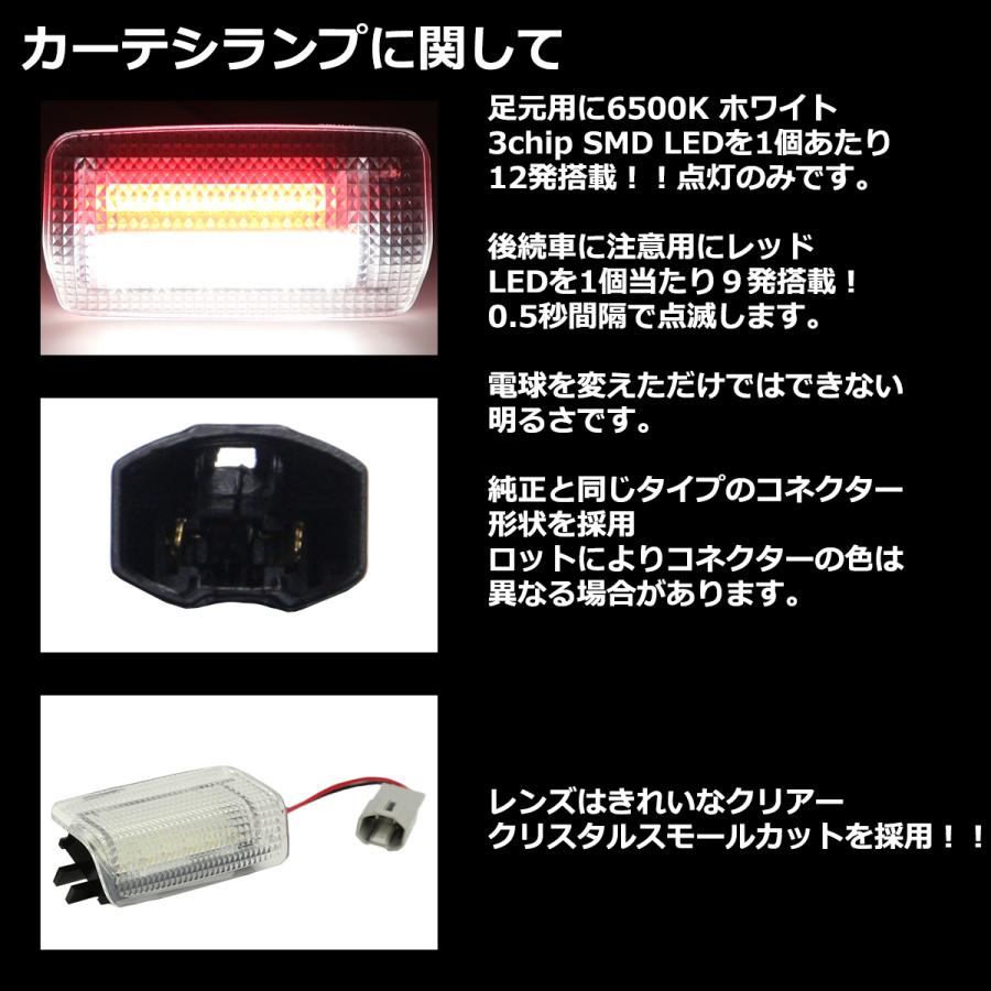 ヴェルファイア 20系 アルファード LEDカーテシランプ ホワイト レッド