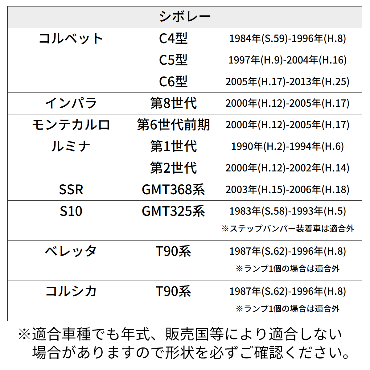 LED ライセンスランプ コルベット C4 C5 C6 S-15 ソノマ など ナンバー灯 シボレー GMC 互換品 16519986 RZ602 | シボレー | 04