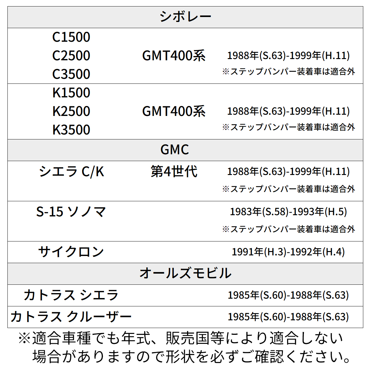 LED ライセンスランプ コルベット C4 C5 C6 S-15 ソノマ など ナンバー灯 シボレー GMC 互換品 16519986 RZ602 | シボレー | 05
