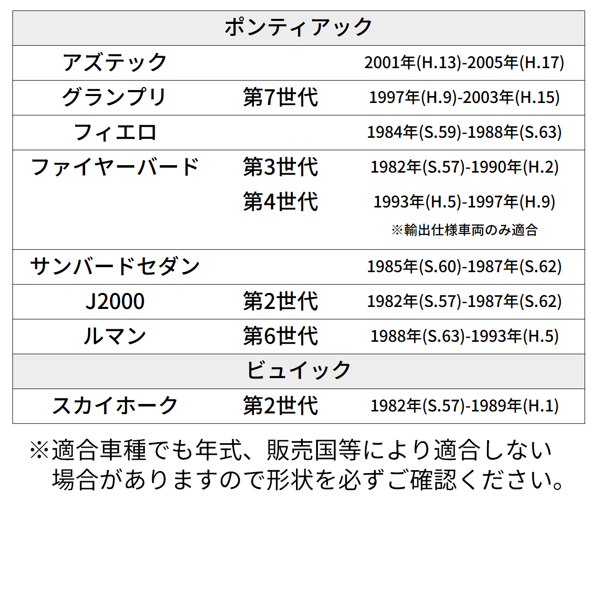 LED ライセンスランプ コルベット C4 C5 C6 S-15 ソノマ など ナンバー灯 シボレー GMC 互換品 16519986 RZ602 | シボレー | 06