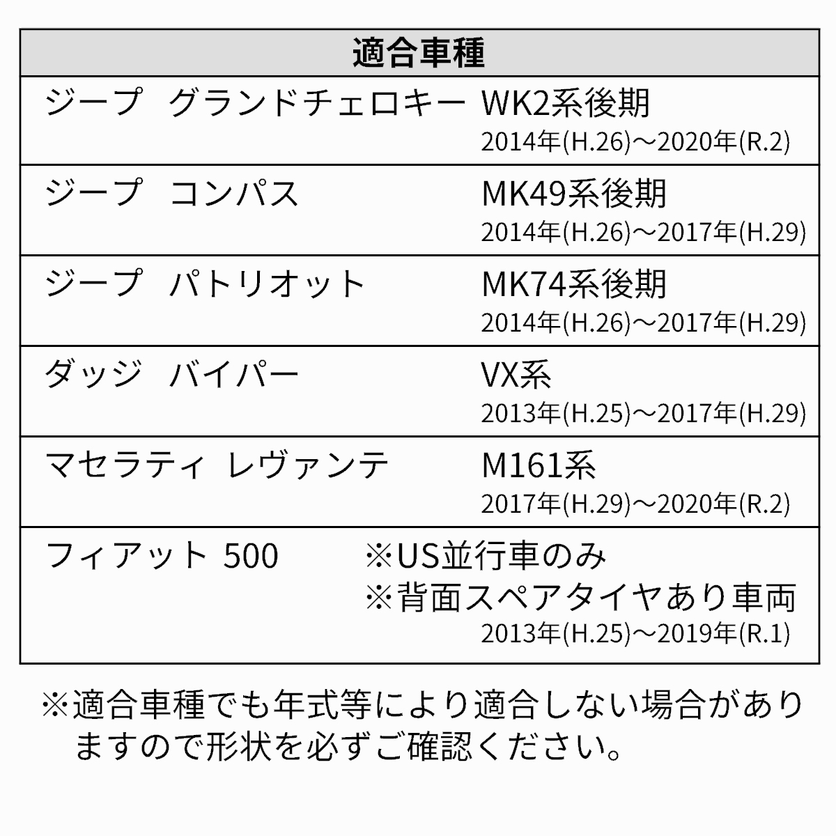 LED ライセンスランプ ジープ グランドチェロキー WK2系 後期 ナンバー灯 ジープ 互換品 68228930AA RZ604 | Jeep | 04