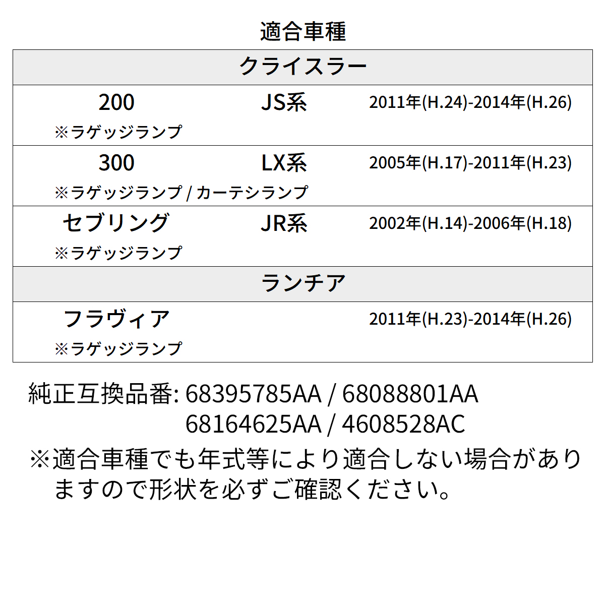 LED ラゲッジランプ アベンジャー JS チャレンジャー LC LA ダッジ 互換品 68395785AA RZ606 | ダッジ | 05