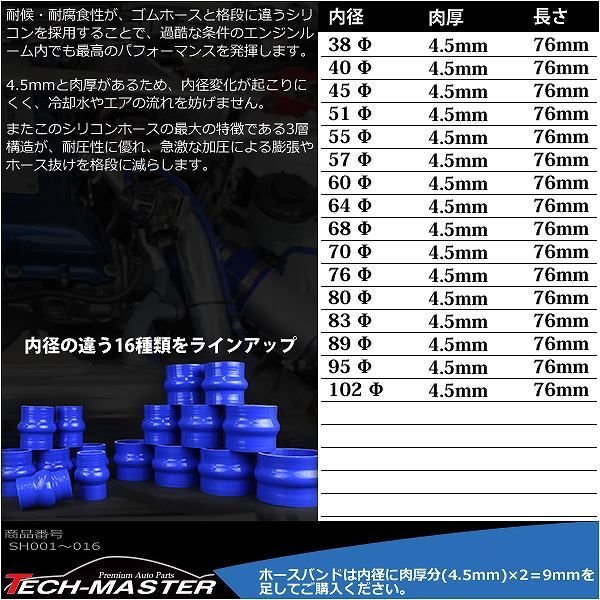 シリコンホース 1m長尺ストレート 内径 40Φ 40mm ブルー 3層構造 汎用 SL016｜tech｜03