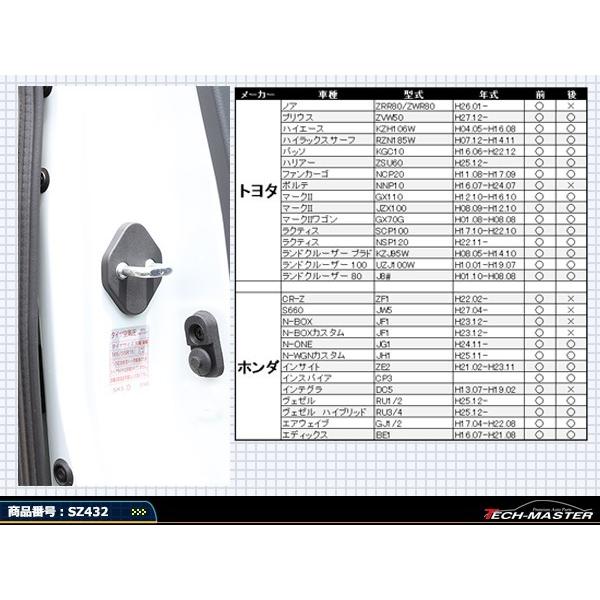 汎用 ドア ストライカー カバー MR52S MR92S MR31S MR41S ハスラー MK54S MK94S スペーシア スズキ 対応車種多数 SZ432 | スズキ | 03
