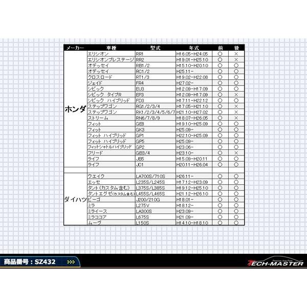 汎用 ドア ストライカー カバー MR52S MR92S MR31S MR41S ハスラー MK54S MK94S スペーシア スズキ 対応車種多数 SZ432 | スズキ | 04
